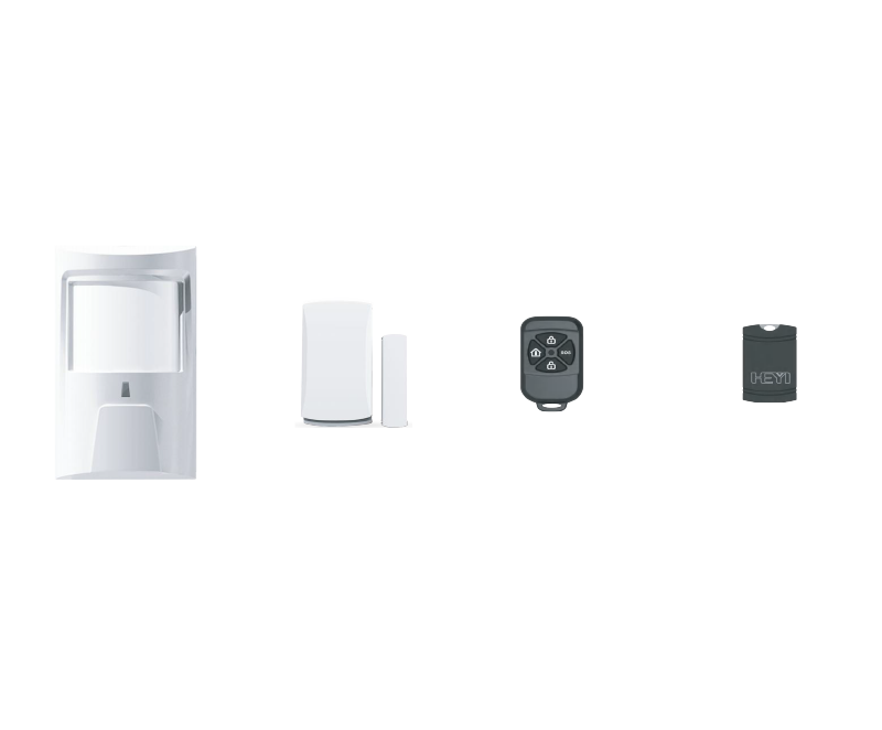 Curated visual reference: Gallery Detail: Gsm Home Alarm System H5